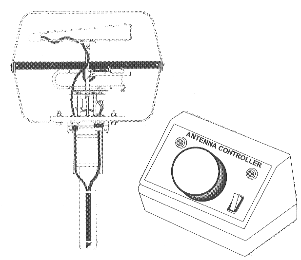 Shrouded Log Periodic Antenna with Rotor