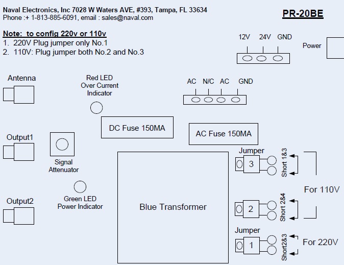 PR-20BE Component Layout